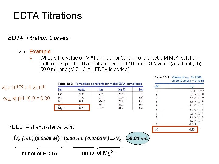 EDTA Titrations EDTA Titration Curves 2. ) Example Ø What is the value of