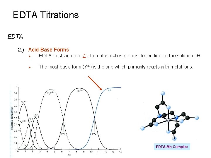 EDTA Titrations EDTA 2. ) Acid-Base Forms Ø EDTA exists in up to 7