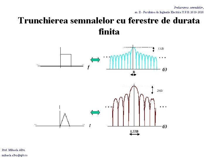 Prelucrarea semnalelor, an II - Facultatea de Inginerie Electrica U. P. B. 2019 -2020