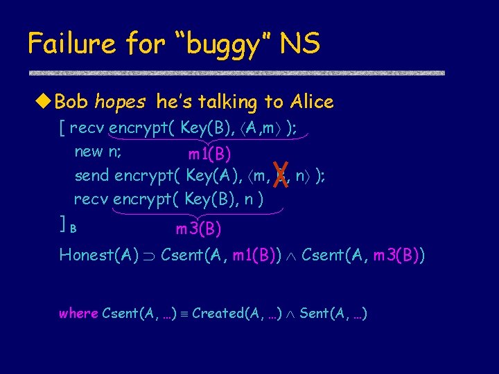 Failure for “buggy” NS u. Bob hopes he’s talking to Alice [ recv encrypt(