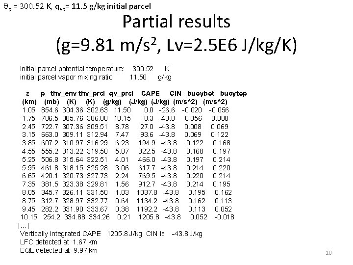qp = 300. 52 K, qvp= 11. 5 g/kg initial parcel Partial results (g=9.