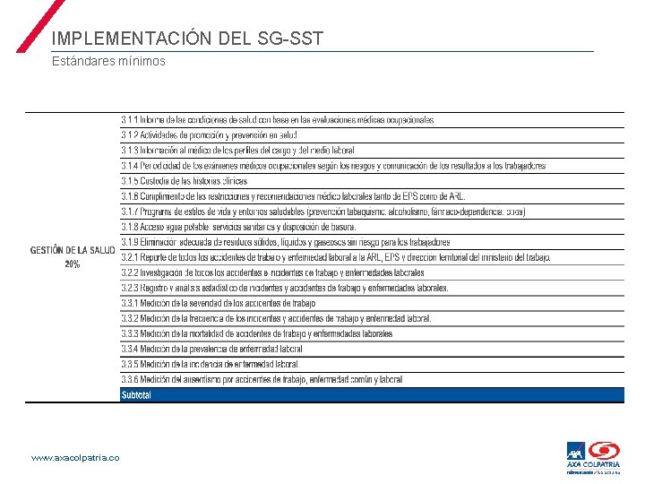 IMPLEMENTACIÓN DEL SG-SST Estándares mínimos www. axacolpatria. co 