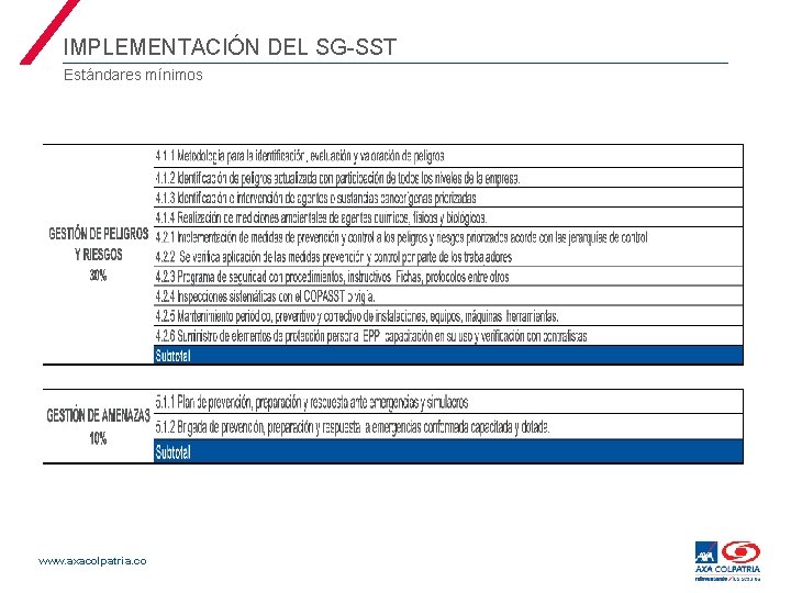 IMPLEMENTACIÓN DEL SG-SST Estándares mínimos www. axacolpatria. co 