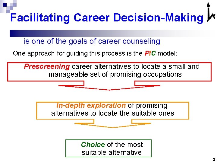 Facilitating Career Decision-Making is one of the goals of career counseling One approach for Facilitating Career Decision-Making is one of the goals of career counseling One approach for