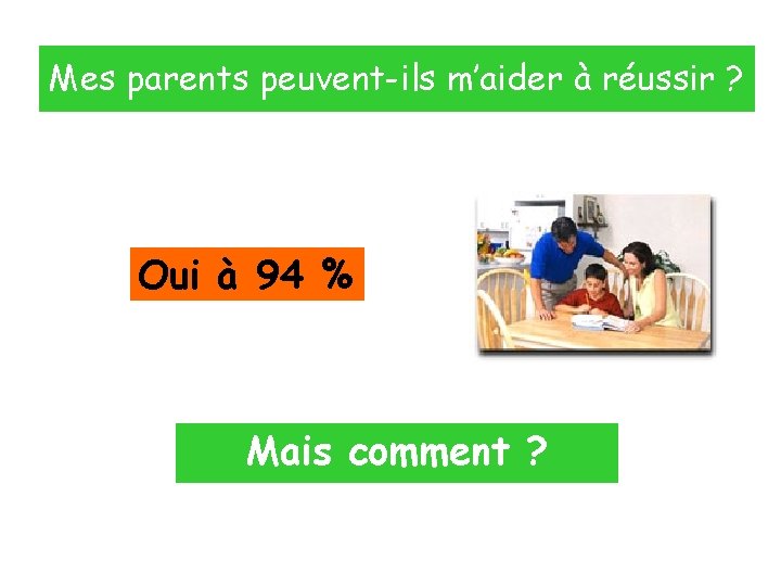 Mes parents peuvent-ils m’aider à réussir ? Oui à 94 % Mais comment ?