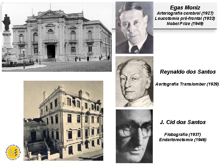 Egas Moniz Arteriografia cerebral (1927) Leucotomia pré-frontal (1933) Nobel Prize (1949) Reynaldo dos Santos