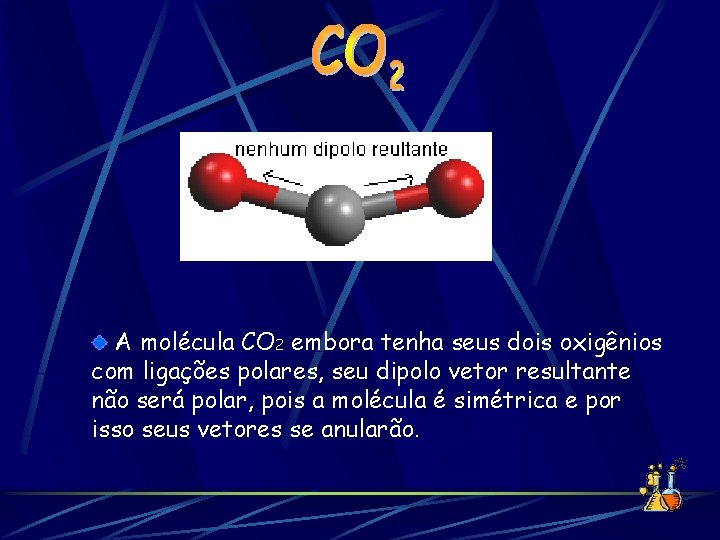 A molécula CO 2 embora tenha seus dois oxigênios com ligações polares, seu dipolo