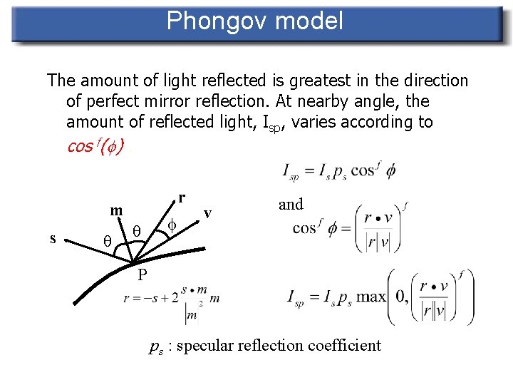 Phongov model The amount of light reflected is greatest in the direction of perfect