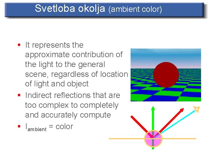 Svetloba okolja (ambient color) § It represents the approximate contribution of the light to