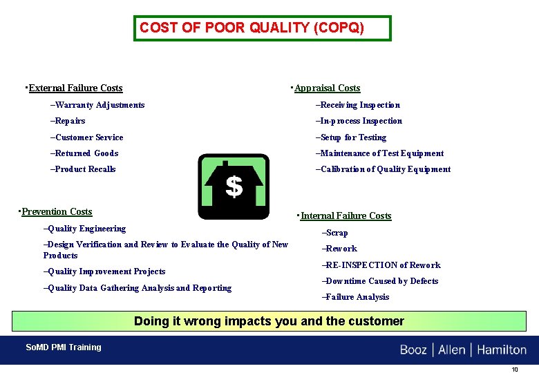 COST OF POOR QUALITY (COPQ) • External Failure Costs • Appraisal Costs –Warranty Adjustments