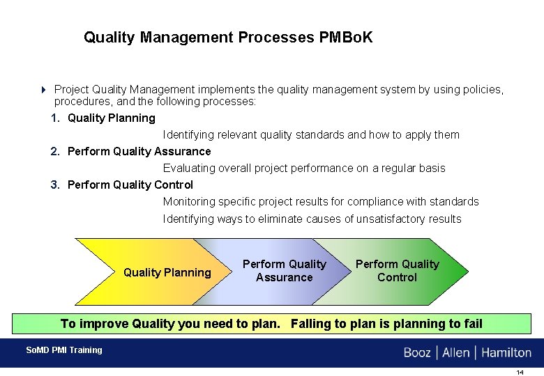 Quality Management Processes PMBo. K 4 Project Quality Management implements the quality management system