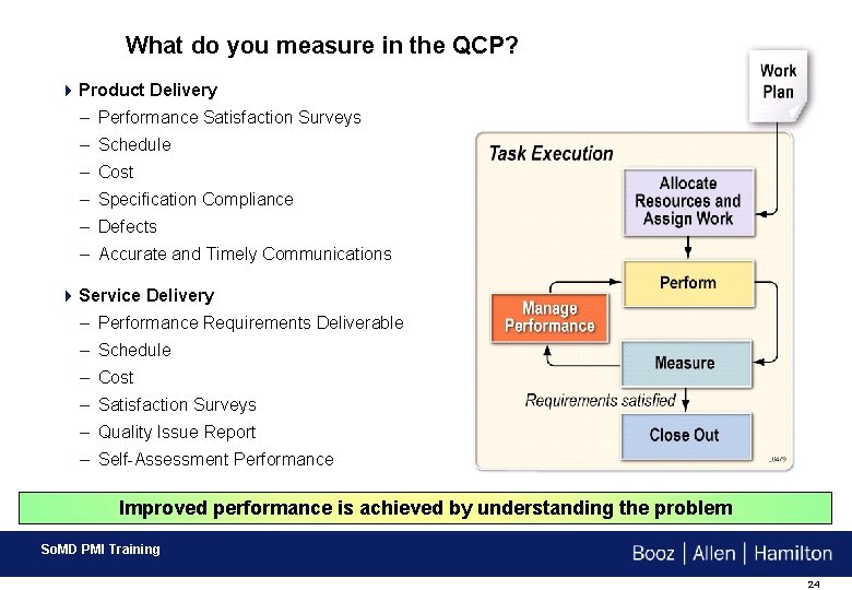 What do you measure in the QCP? 4 Product Delivery – Performance Satisfaction Surveys