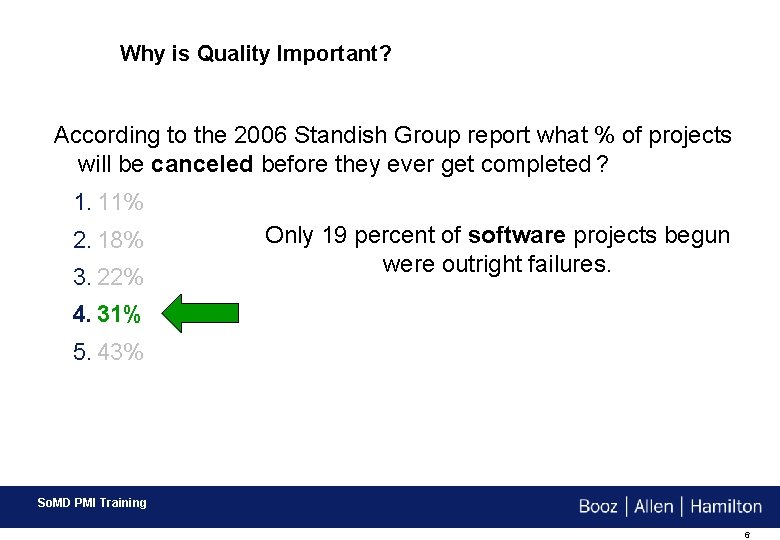 Why is Quality Important? According to the 2006 Standish Group report what % of