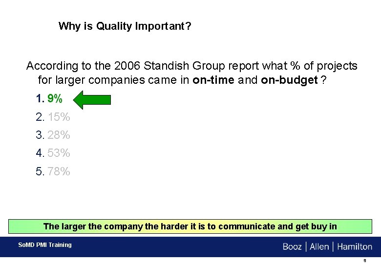 Why is Quality Important? According to the 2006 Standish Group report what % of