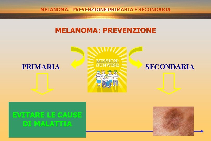 MELANOMA: PREVENZIONE PRIMARIA E SECONDARIA MELANOMA: PREVENZIONE PRIMARIA EVITARE LE CAUSE DI MALATTIA SECONDARIA