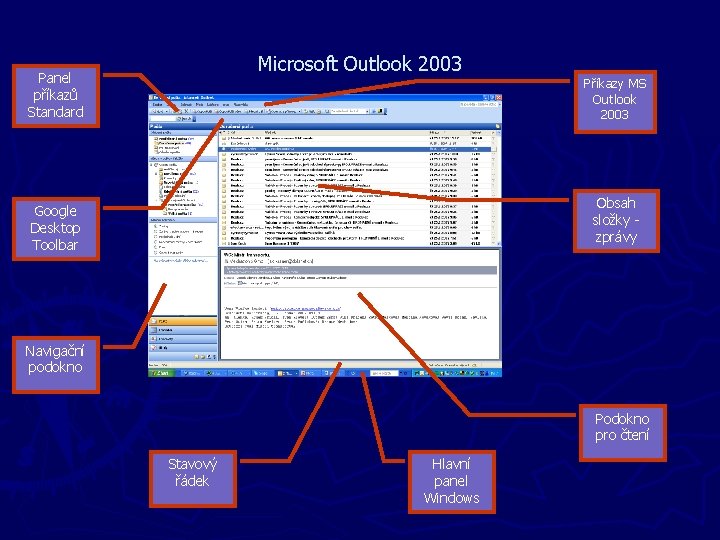 Microsoft Outlook 2003 Panel příkazů Standard Příkazy MS Outlook 2003 Obsah složky zprávy Google