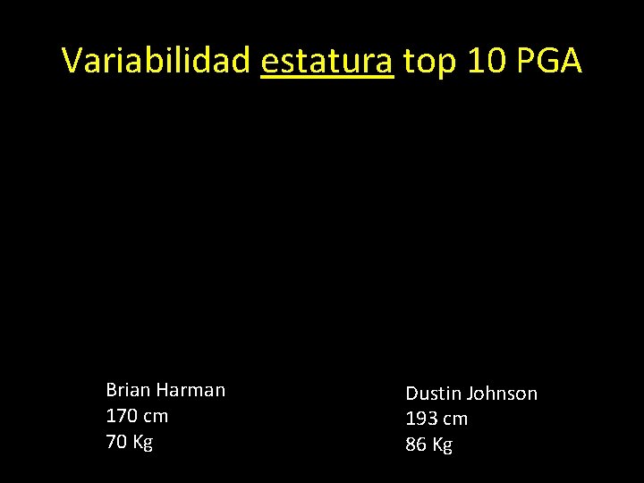 Variabilidad estatura top 10 PGA Brian Harman 170 cm 70 Kg Dustin Johnson 193