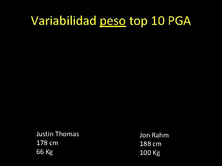 Variabilidad peso top 10 PGA Justin Thomas 178 cm 66 Kg Jon Rahm 188