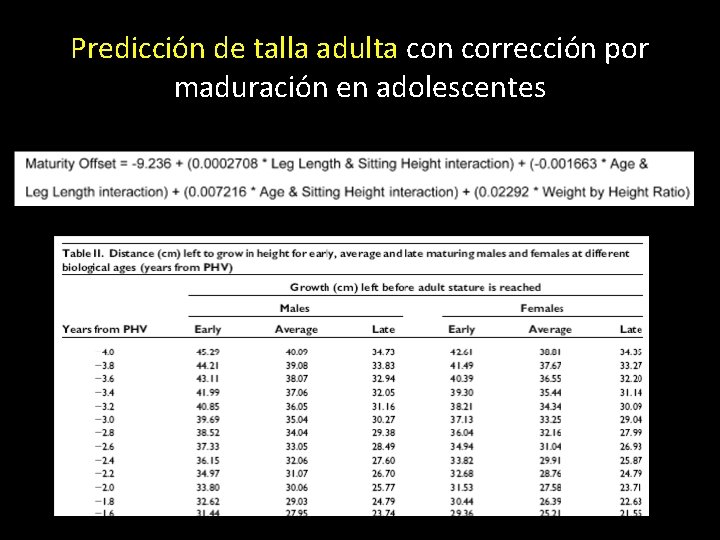 Predicción de talla adulta con corrección por maduración en adolescentes 