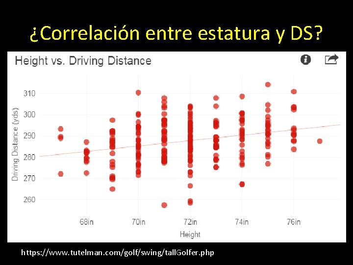 ¿Correlación entre estatura y DS? https: //www. tutelman. com/golf/swing/tall. Golfer. php 