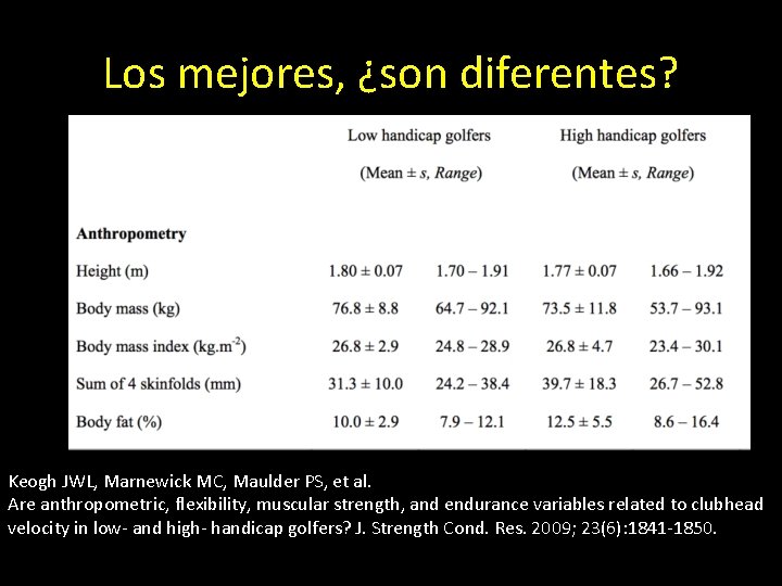 Los mejores, ¿son diferentes? Keogh JWL, Marnewick MC, Maulder PS, et al. Are anthropometric,