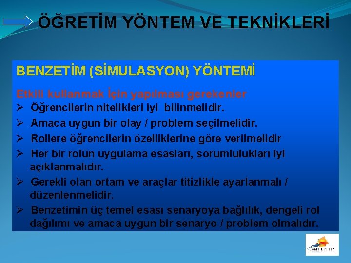 ÖĞRETİM YÖNTEM VE TEKNİKLERİ BENZETİM (SİMULASYON) YÖNTEMİ Etkili kullanmak İçin yapılması gerekenler Ø Ø