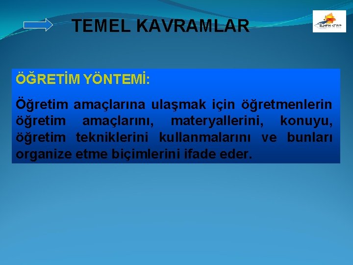 TEMEL KAVRAMLAR ÖĞRETİM YÖNTEMİ: Öğretim amaçlarına ulaşmak için öğretmenlerin öğretim amaçlarını, materyallerini, konuyu, öğretim