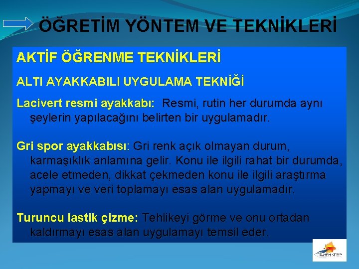 ÖĞRETİM YÖNTEM VE TEKNİKLERİ AKTİF ÖĞRENME TEKNİKLERİ ALTI AYAKKABILI UYGULAMA TEKNİĞİ Lacivert resmi ayakkabı: