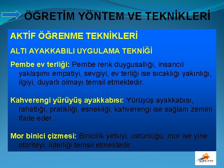 ÖĞRETİM YÖNTEM VE TEKNİKLERİ AKTİF ÖĞRENME TEKNİKLERİ ALTI AYAKKABILI UYGULAMA TEKNİĞİ Pembe ev terliği: