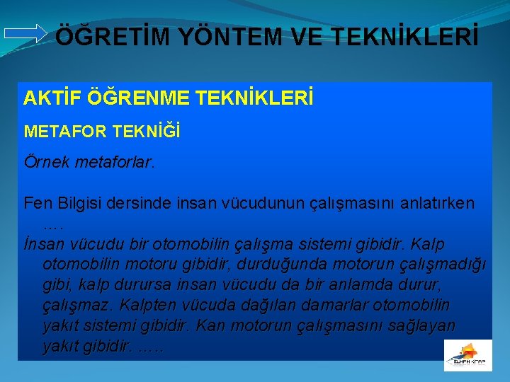 ÖĞRETİM YÖNTEM VE TEKNİKLERİ AKTİF ÖĞRENME TEKNİKLERİ METAFOR TEKNİĞİ Örnek metaforlar. Fen Bilgisi dersinde
