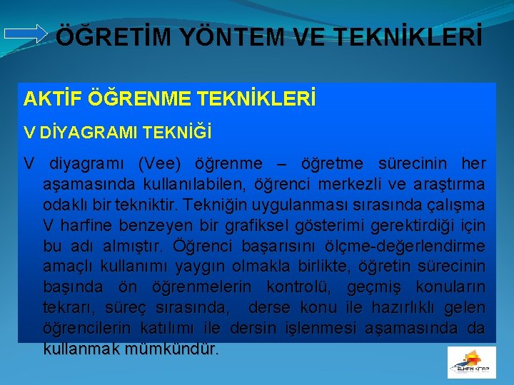 ÖĞRETİM YÖNTEM VE TEKNİKLERİ AKTİF ÖĞRENME TEKNİKLERİ V DİYAGRAMI TEKNİĞİ V diyagramı (Vee) öğrenme