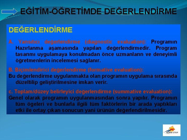 EĞİTİM-ÖĞRETİMDE DEĞERLENDİRME A. Yansıtıcı değerlendirme (diagnostic evaluation): Programın Hazırlanma aşamasında yapılan değerlendirmedir. Program tasarımı