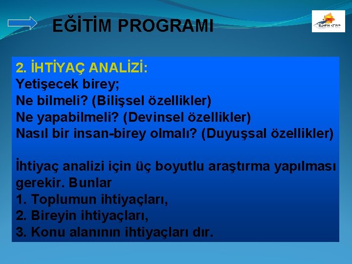 EĞİTİM PROGRAMI 2. İHTİYAÇ ANALİZİ: Yetişecek birey; Ne bilmeli? (Bilişsel özellikler) Ne yapabilmeli? (Devinsel