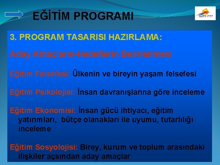 EĞİTİM PROGRAMI 3. PROGRAM TASARISI HAZIRLAMA: Aday Amaçların-Hedeflerin Belirlenmesi Eğitim Felsefesi: Ülkenin ve bireyin