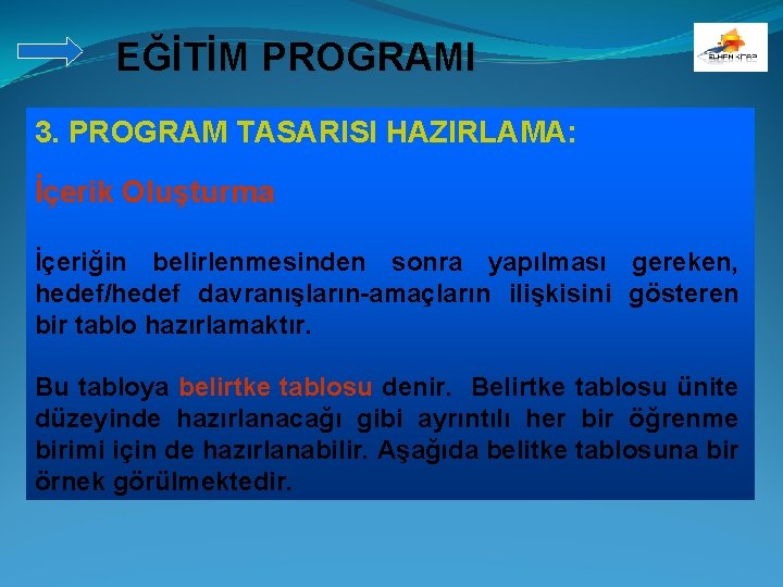 EĞİTİM PROGRAMI 3. PROGRAM TASARISI HAZIRLAMA: İçerik Oluşturma İçeriğin belirlenmesinden sonra yapılması gereken, hedef/hedef