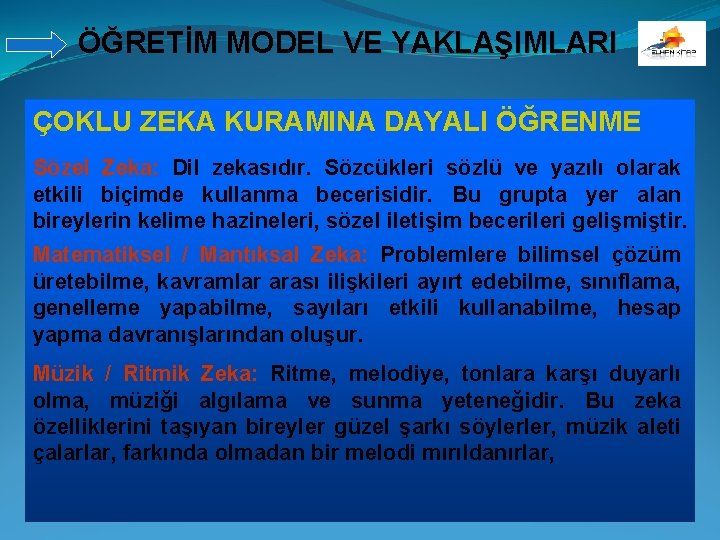 ÖĞRETİM MODEL VE YAKLAŞIMLARI ÇOKLU ZEKA KURAMINA DAYALI ÖĞRENME Sözel Zeka: Dil zekasıdır. Sözcükleri