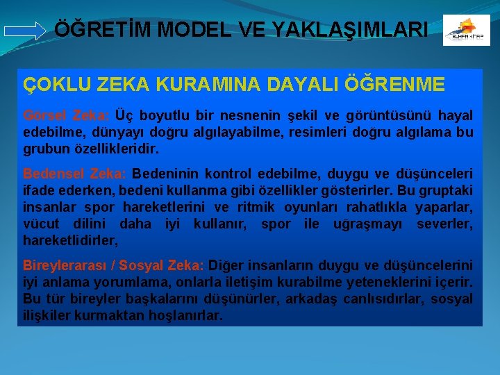 ÖĞRETİM MODEL VE YAKLAŞIMLARI ÇOKLU ZEKA KURAMINA DAYALI ÖĞRENME Görsel Zeka: Üç boyutlu bir