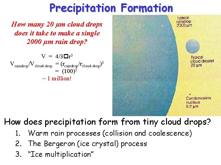 Precipitation Formation How many 20 µm cloud drops does it take to make a