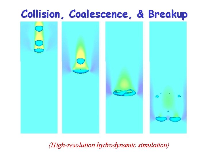 Collision, Coalescence, & Breakup (High-resolution hydrodynamic simulation) 