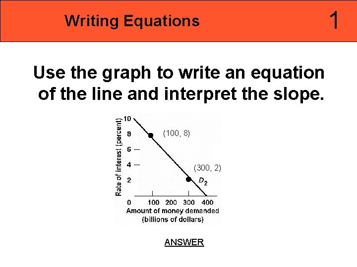 Writing Equations Use the graph to write an equation of the line and interpret