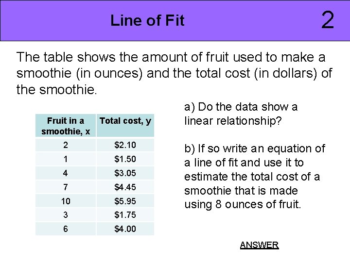 2 Line of Fit The table shows the amount of fruit used to make