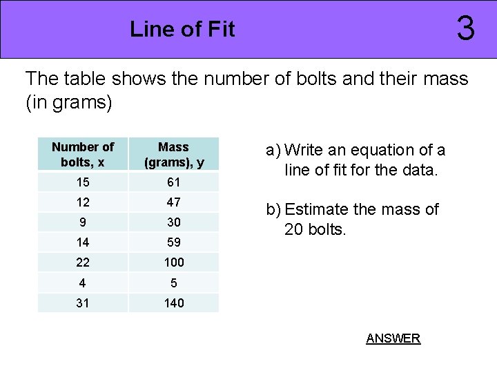 3 Line of Fit The table shows the number of bolts and their mass