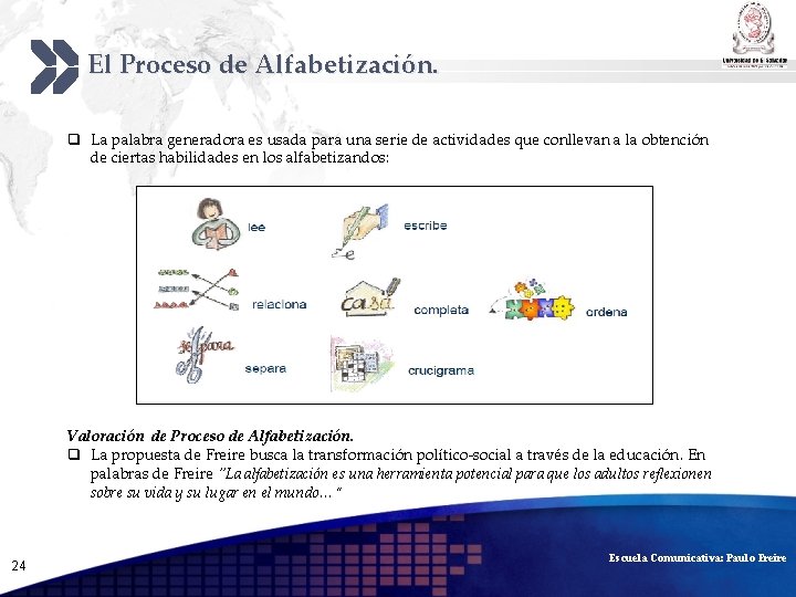 El Proceso de Alfabetización. Add your company slogan q La palabra generadora es usada