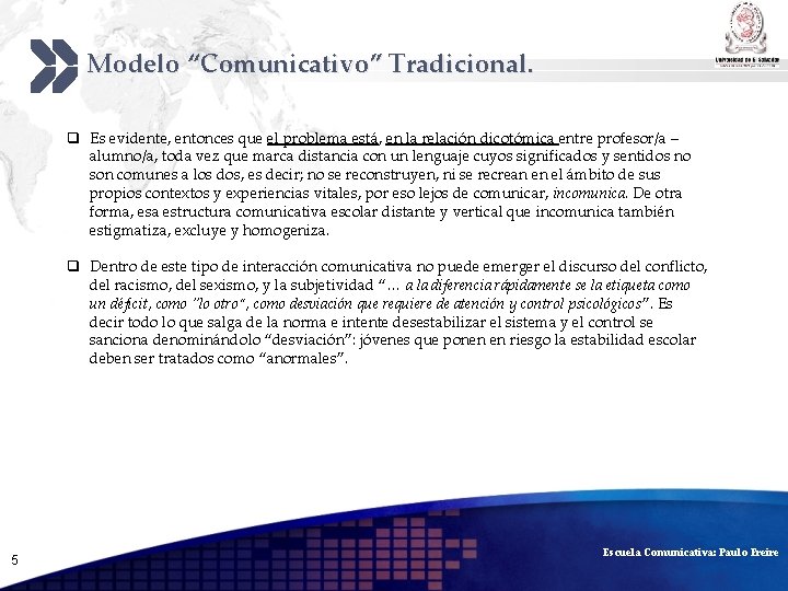 Modelo “Comunicativo” Tradicional. Add your company slogan q Es evidente, entonces que el problema