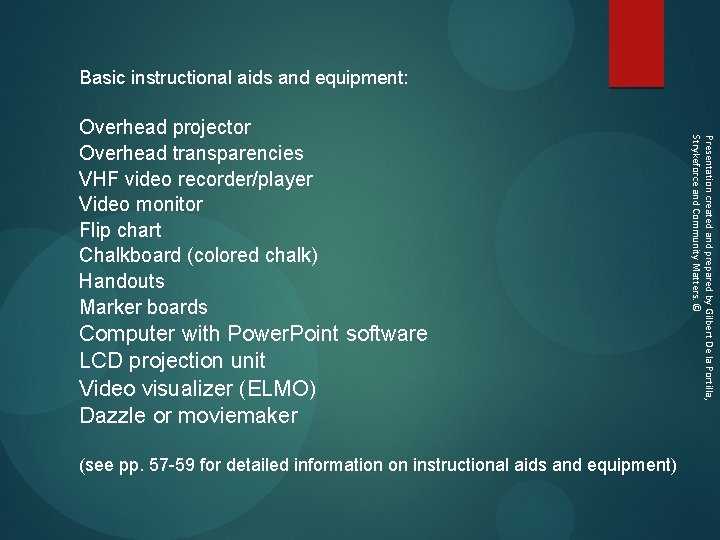 Basic instructional aids and equipment: Computer with Power. Point software LCD projection unit Video