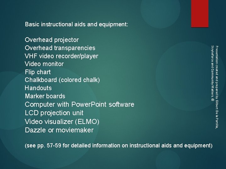 Basic instructional aids and equipment: Computer with Power. Point software LCD projection unit Video