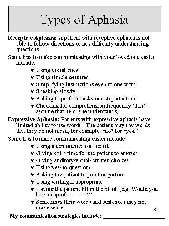Types of Aphasia Receptive Aphasia: A patient with receptive aphasia is not able to Types of Aphasia Receptive Aphasia: A patient with receptive aphasia is not able to