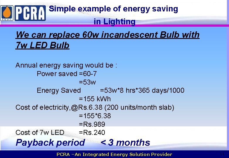 Simple example of energy saving in Lighting We can replace 60 w incandescent Bulb