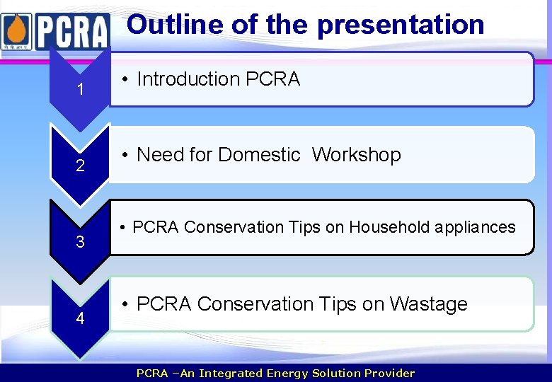Outline of the presentation 1 2 3 4 • Introduction PCRA • Need for