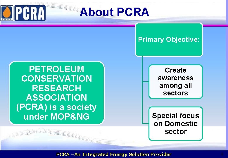 About PCRA Primary Objective: PETROLEUM CONSERVATION RESEARCH ASSOCIATION (PCRA) is a society under MOP&NG About PCRA Primary Objective: PETROLEUM CONSERVATION RESEARCH ASSOCIATION (PCRA) is a society under MOP&NG